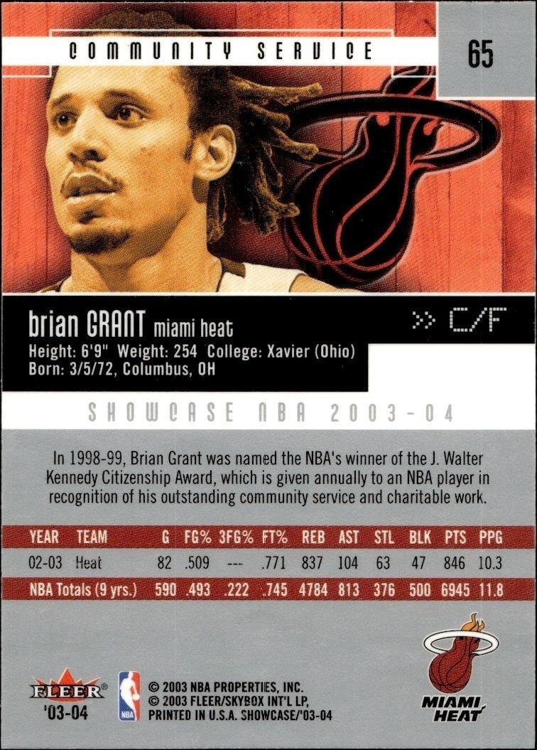 2003-04 Fleer Showcase Brian Grant #65 basketball trading card back