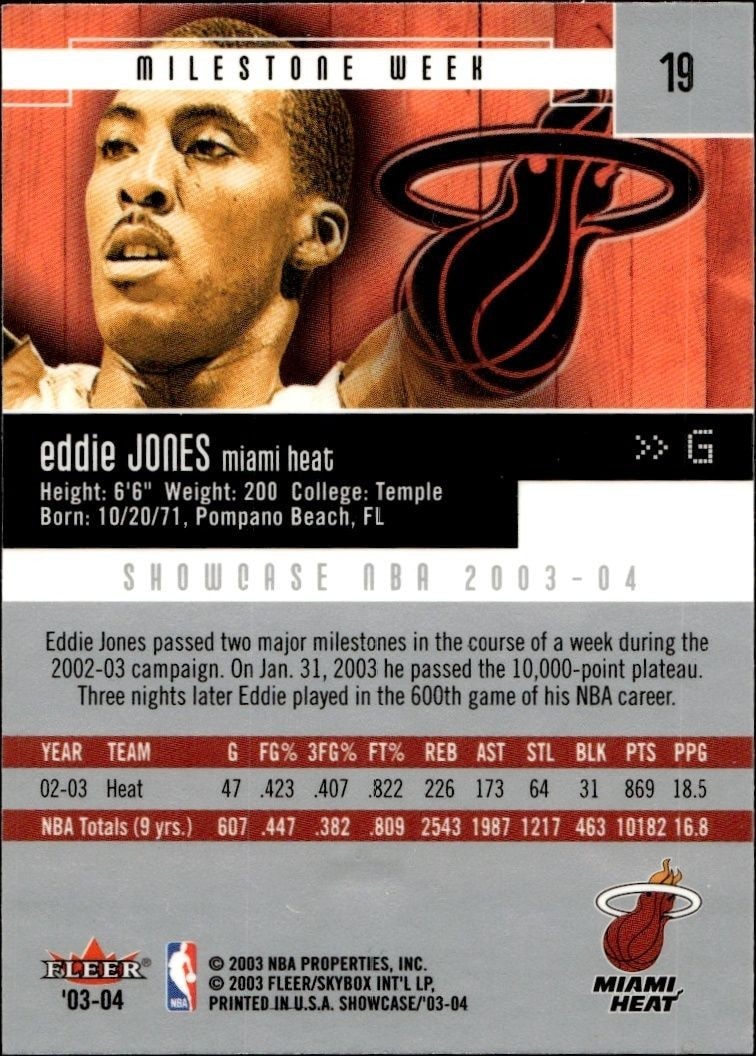 2003-04 Fleer Showcase Eddie Jones #19 basketball trading card back