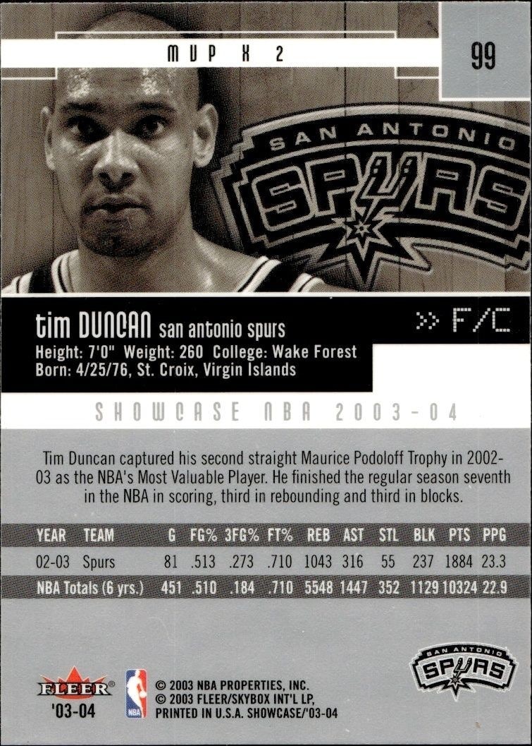 2003-04 Fleer Showcase Tim Duncan #99 basketball trading card back