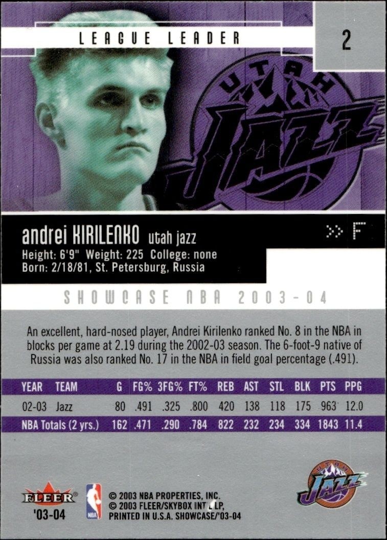 2003-04 Fleer Showcase Andrei Kirilenko #2 basketball trading card back