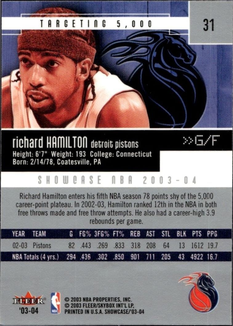 2003-04 Fleer Showcase Richard Hamilton #31 basketball trading card back
