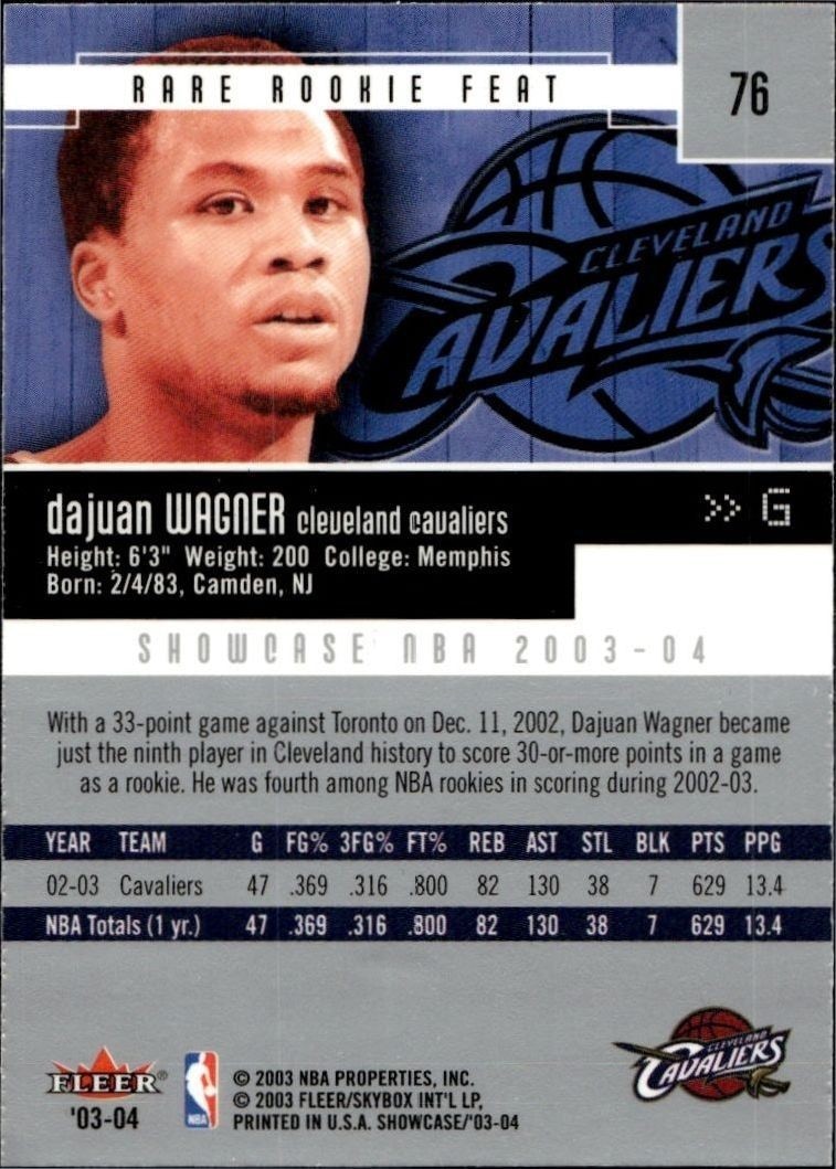 2003-04 Fleer Showcase Dajuan Wagner #76 basketball trading card back