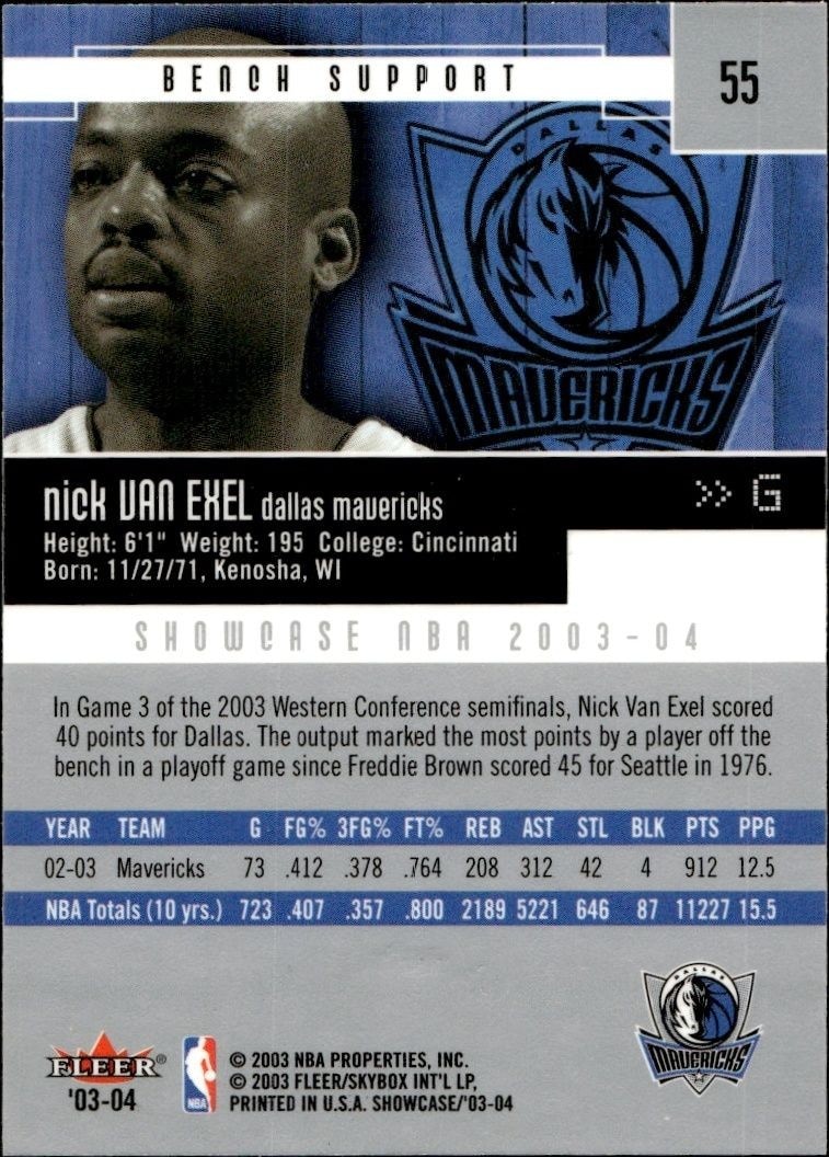 2003-04 Fleer Showcase Nick Van Exel #55 basketball trading card back