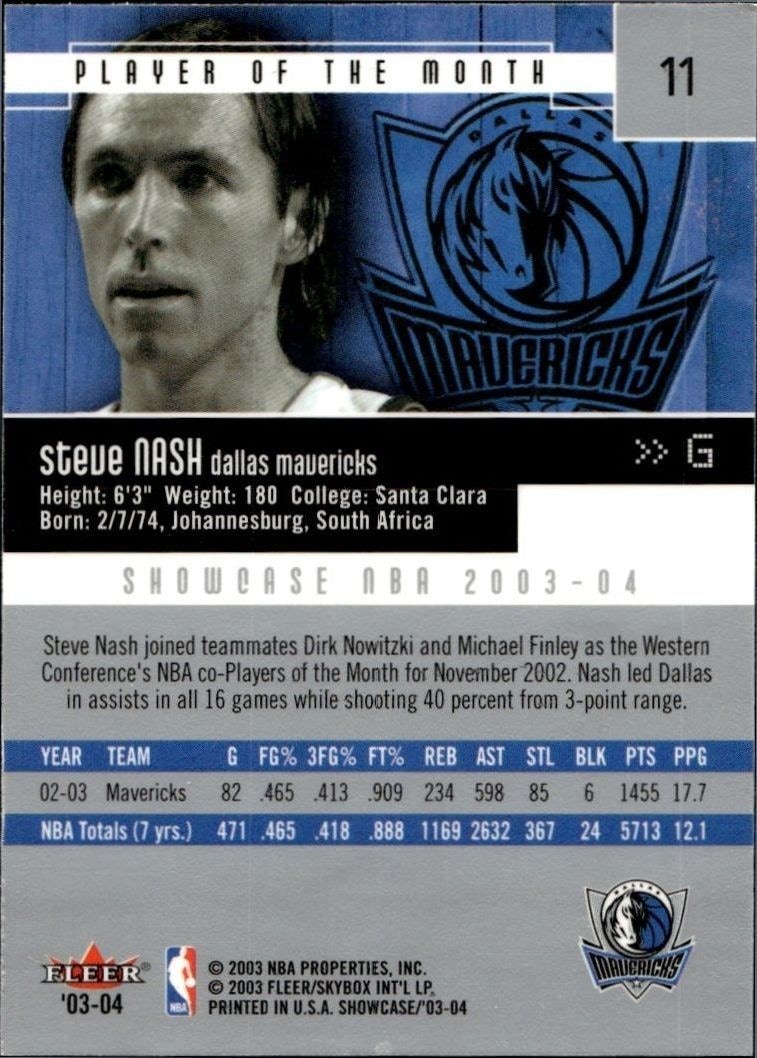 2003-04 Fleer Showcase Steve Nash #11 basketball trading card back
