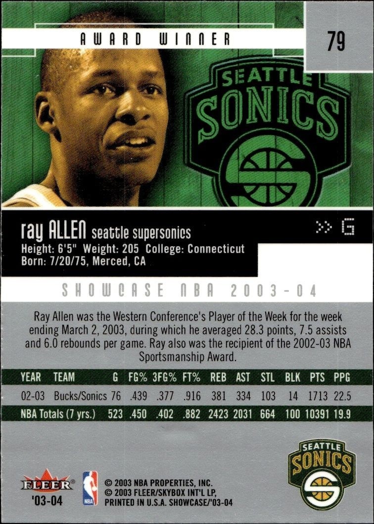 2003-04 Fleer Showcase Ray Allen #79 basketball trading card back