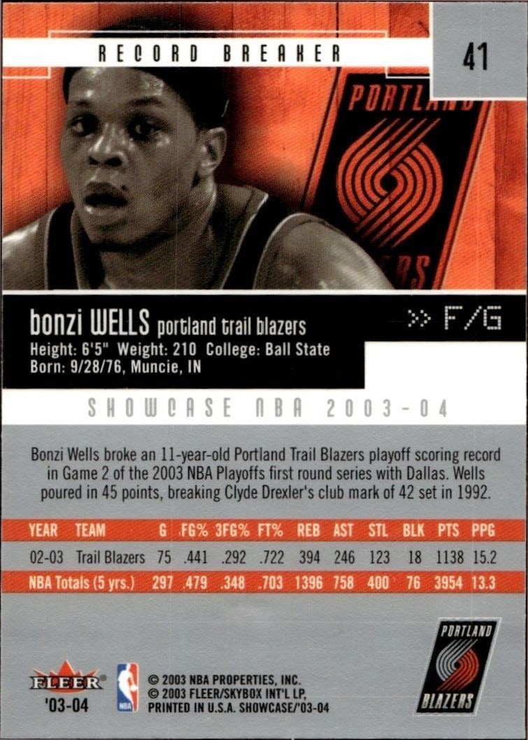 2003-04 Fleer Showcase Bonzi Wells #41 basketball trading card back