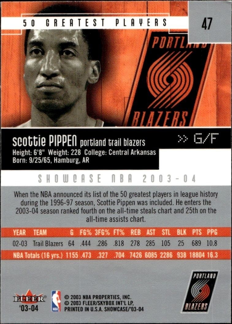 2003-04 Fleer Showcase Scottie Pippen #47 basketball trading card back