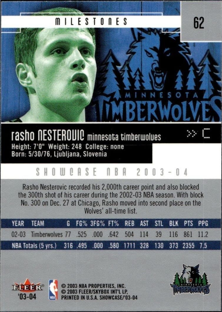 2003-04 Fleer Showcase Rasho Nesterovic #62 basketball trading card back