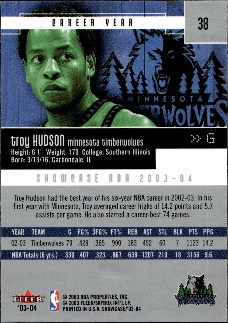 2003-04 Fleer Showcase Troy Hudson #38 basketball trading card back
