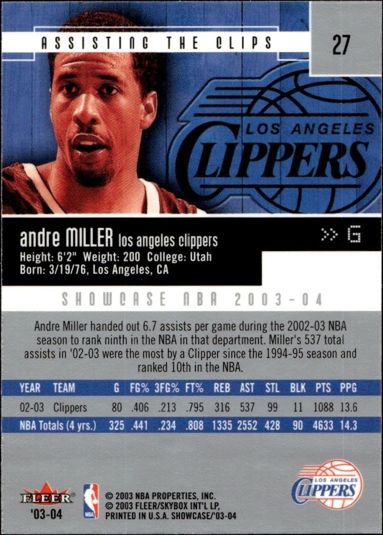 2003-04 Fleer Showcase Andre Miller #27 basketball trading card back