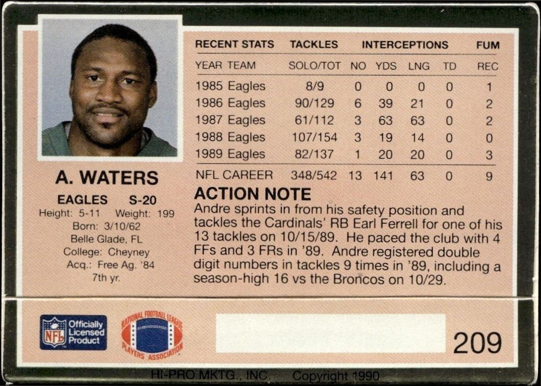 1990 Action Packed Andre Waters #209 football trading card back