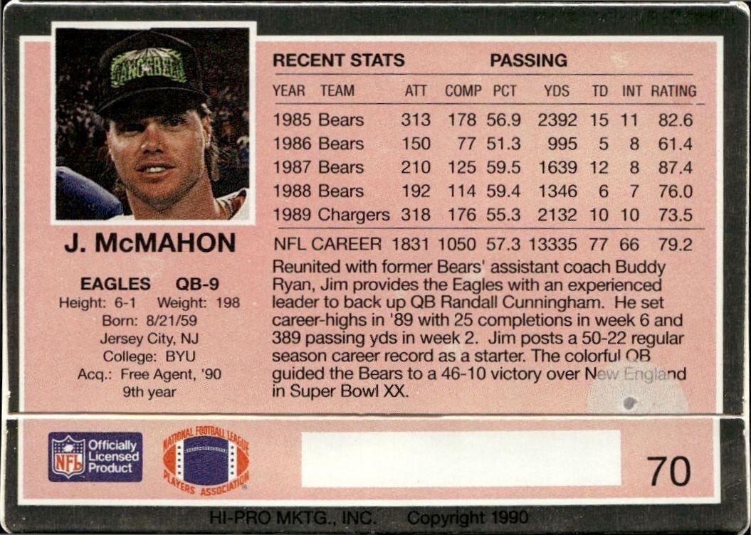 1990 Action Packed Jim McMahon #70 football trading card back