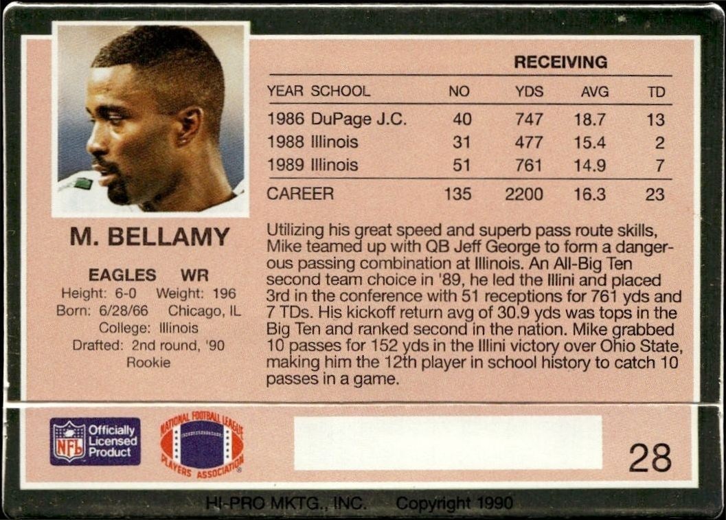 1990 Action Packed Mike Bellamy #28 football trading card back