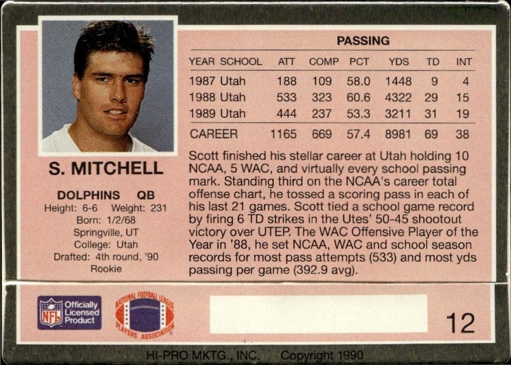 1990 Action Packed Scott Mitchell #12 football trading card back