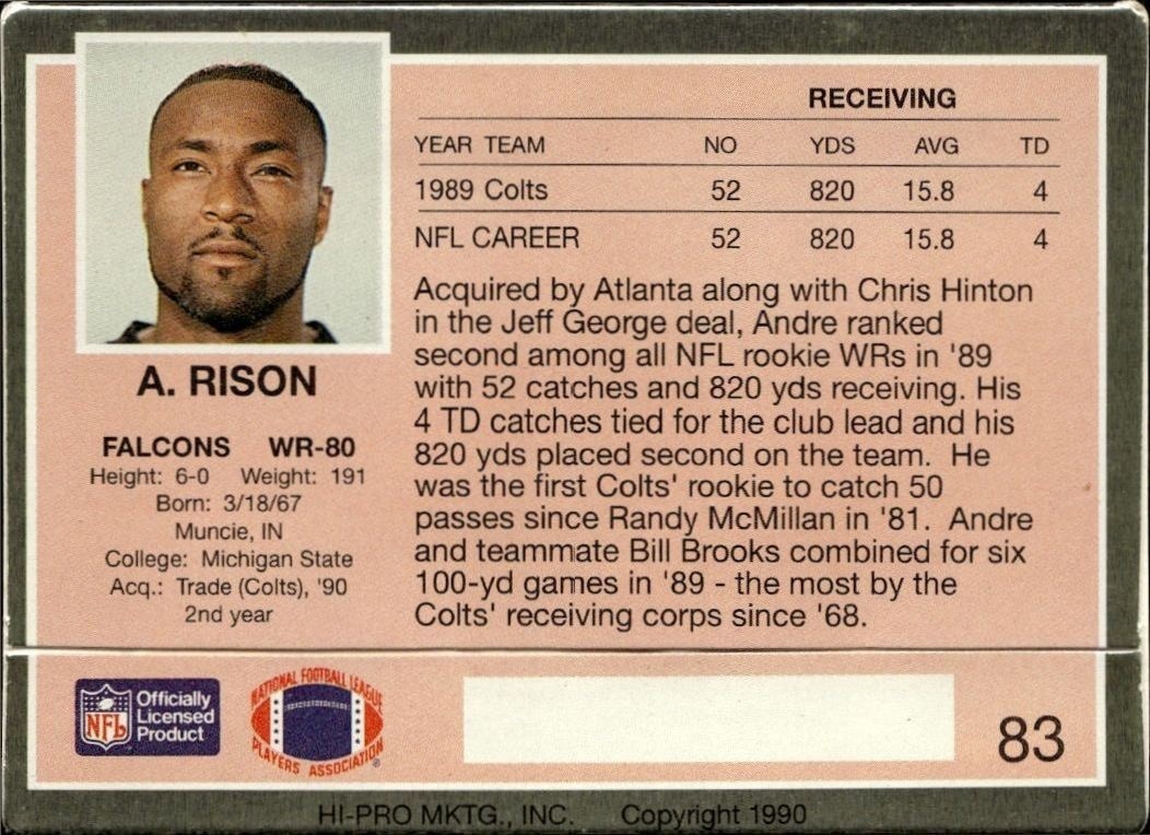1990 Action Packed Andre Rison #83 football trading card back