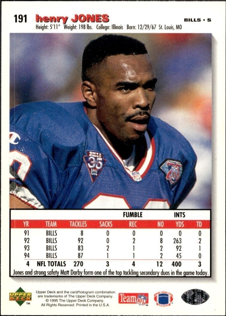 1995 Upper Deck Collector's Choice Henry Jones #191 football trading card back