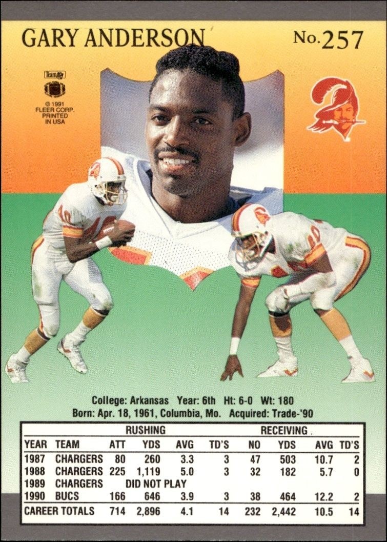 1991 Fleer Ultra Gary Anderson #257 football trading card back