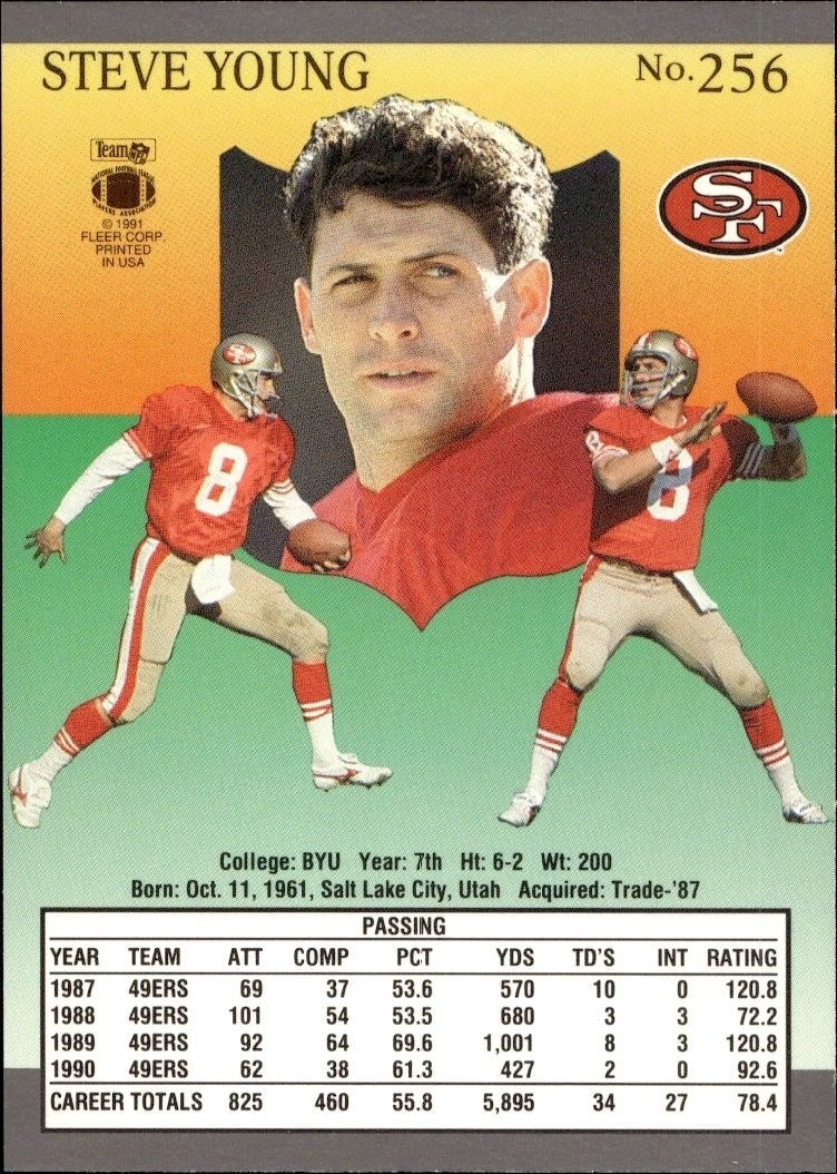 1991 Fleer Ultra Steve Young #256 football trading card back