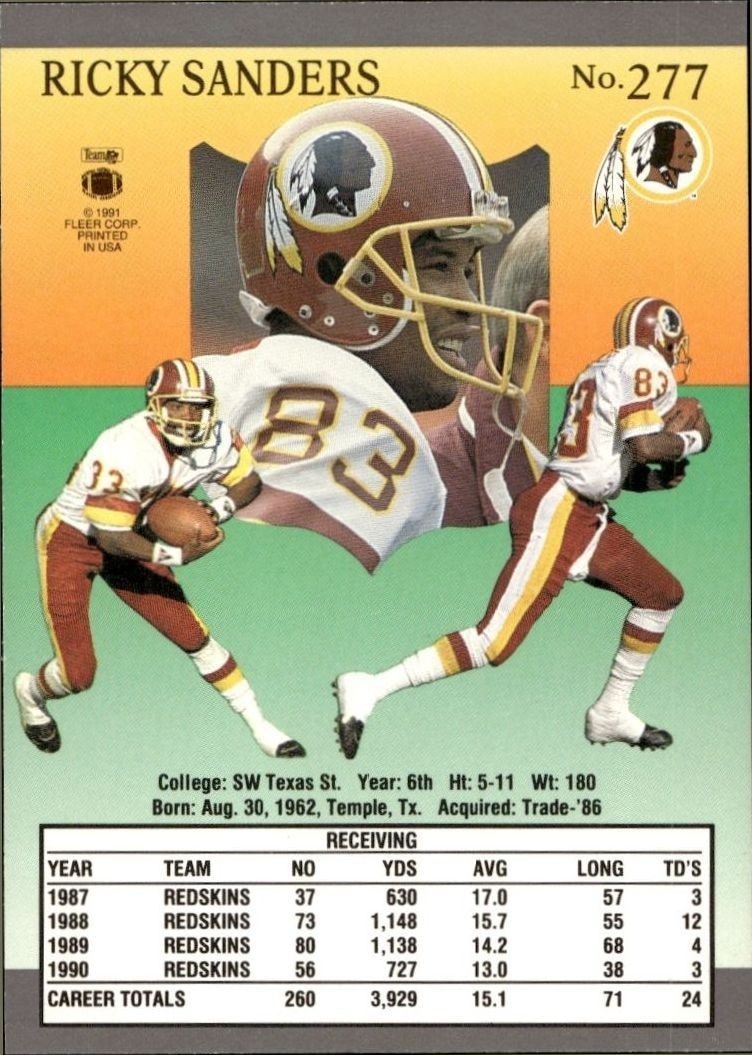 1991 Fleer Ultra Ricky Sanders #277 football trading card back