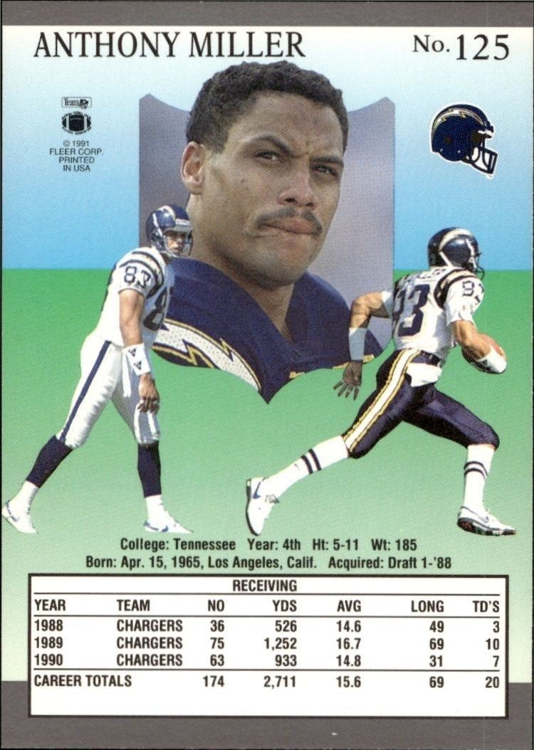 1991 Fleer Ultra Anthony Miller #125 football trading card back