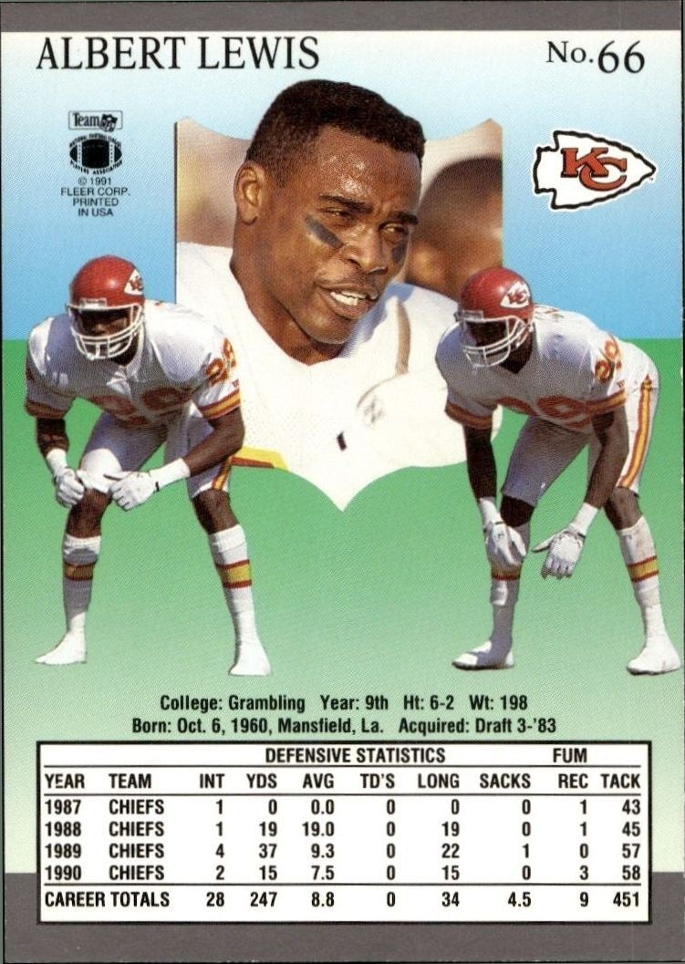 1991 Fleer Ultra Albert Lewis #66 football trading card back
