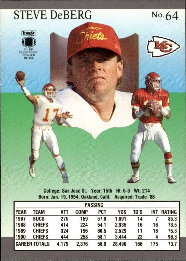 1991 Fleer Ultra Steve DeBerg #64 football trading card back