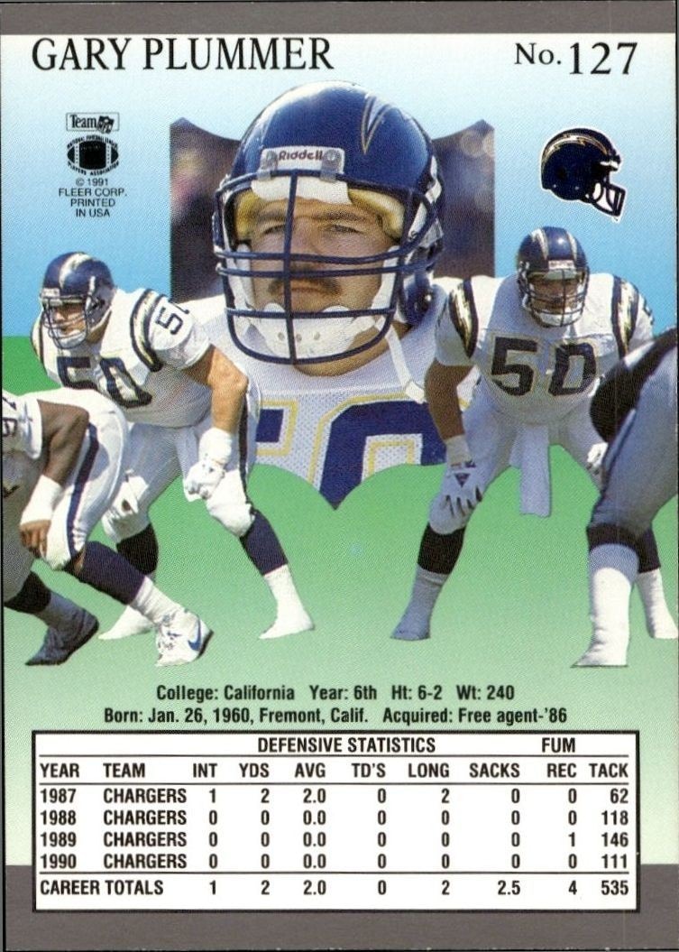 1991 Fleer Ultra Gary Plummer #127 football trading card back