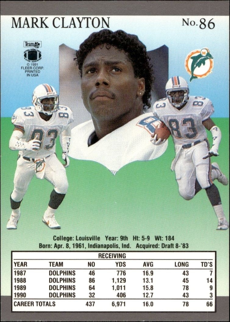 1991 Fleer Ultra Mark Clayton #86 football trading card back