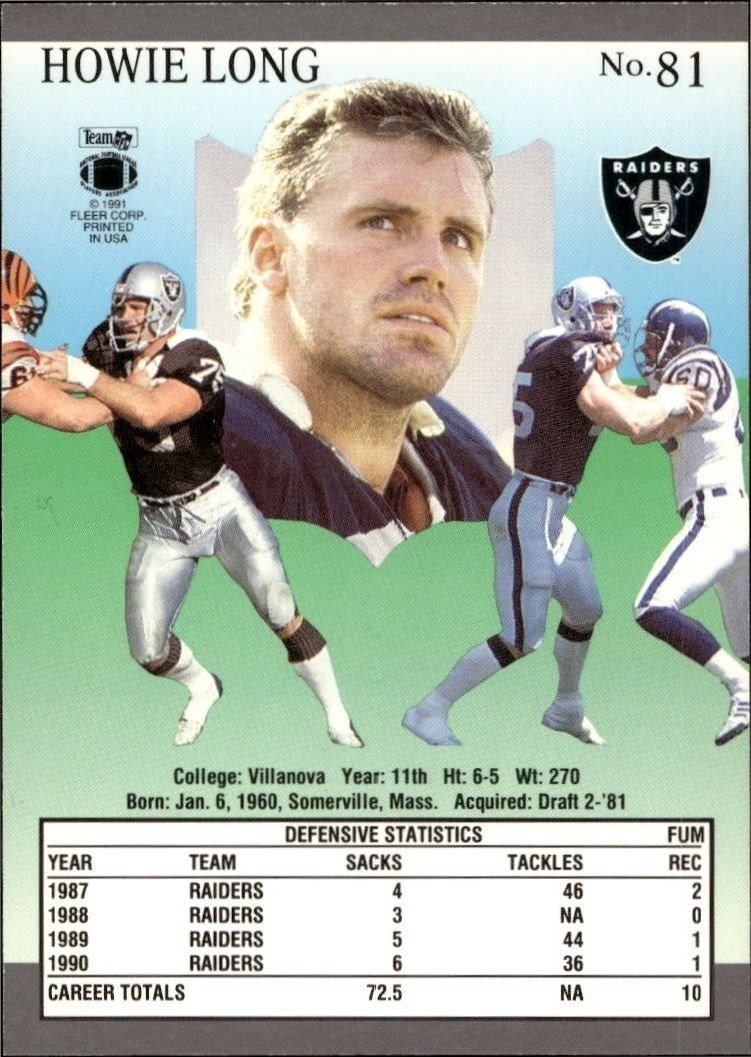 1991 Fleer Ultra Howie Long #81 football trading card back