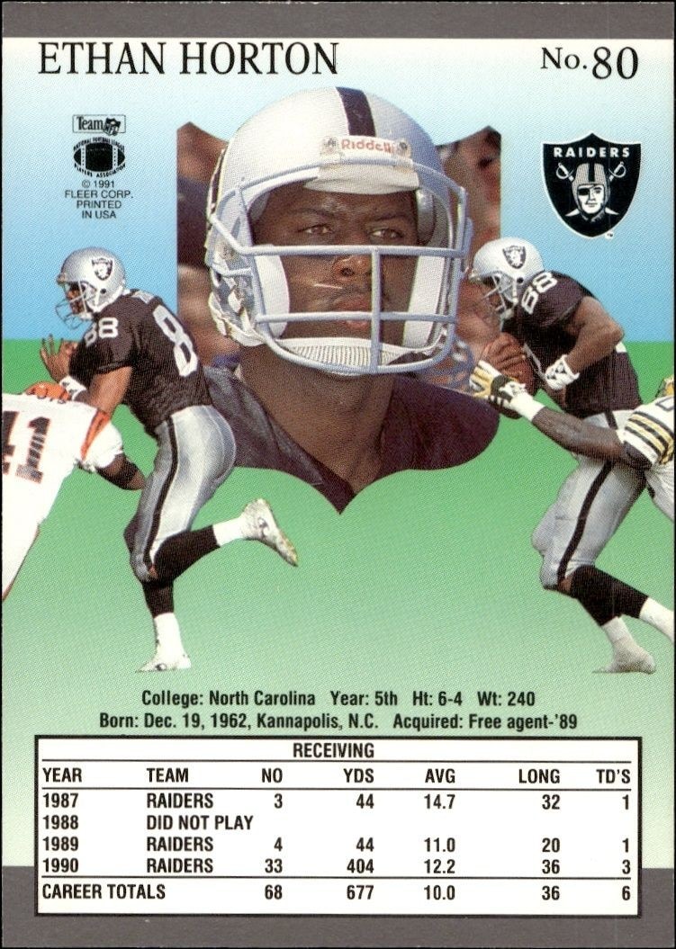 1991 Fleer Ultra Ethan Horton #80 football trading card back