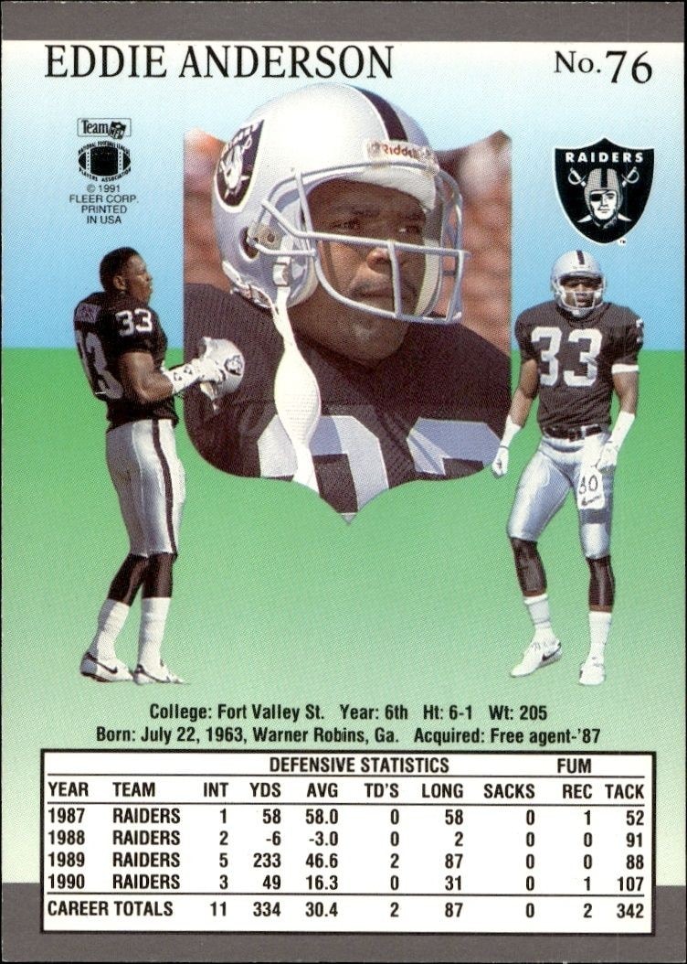 1991 Fleer Ultra Eddie Anderson #76 football trading card back