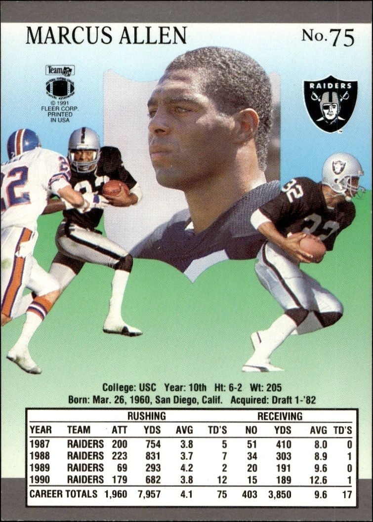1991 Fleer Ultra Marcus Allen #75 football trading card back