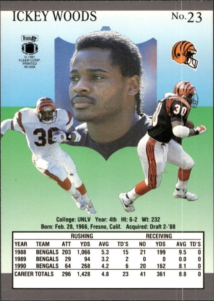 1991 Fleer Ultra Ickey Woods #23 football trading card back