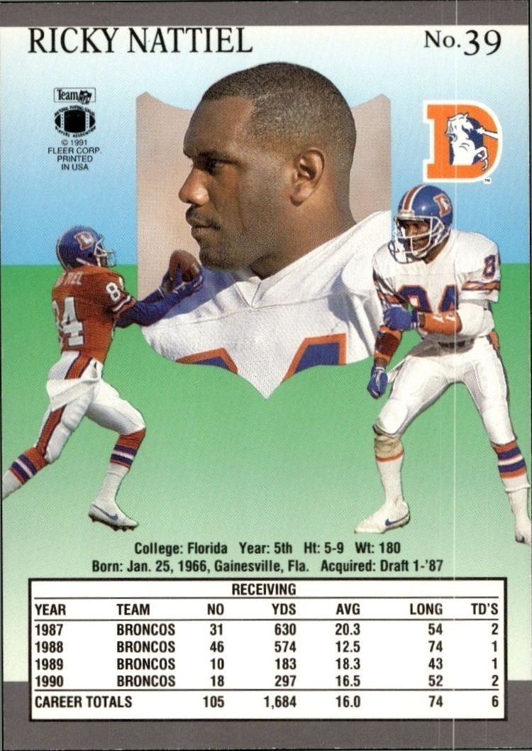 1991 Fleer Ultra Ricky Nattiel #39 football trading card back