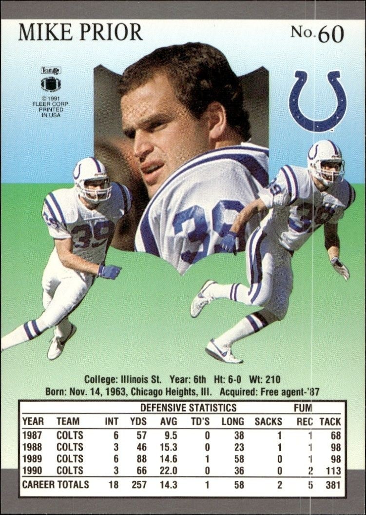 1991 Fleer Ultra Mike Prior #60 football trading card back