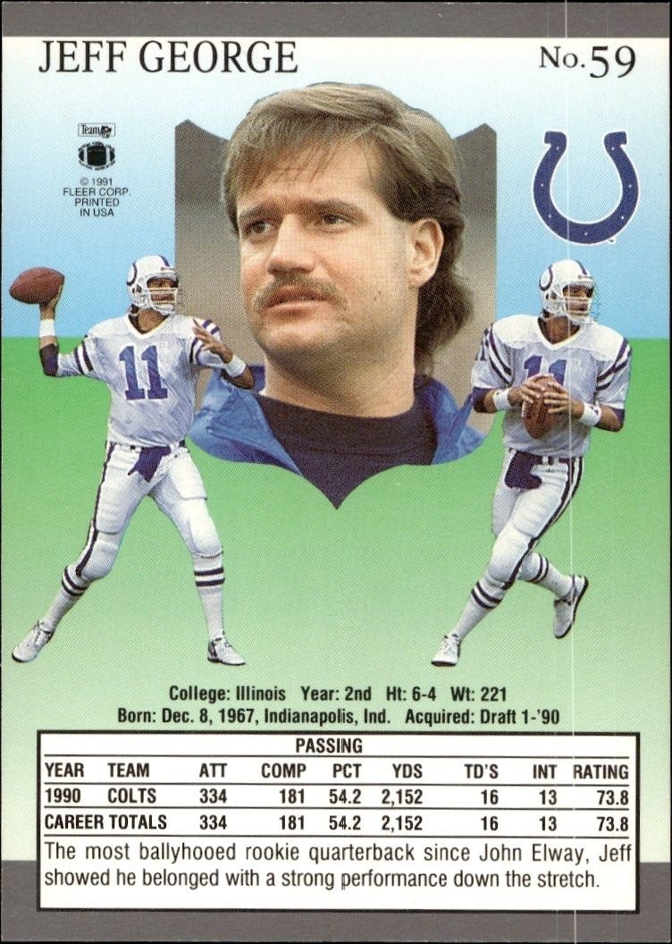 1991 Fleer Ultra Jeff George #59 football trading card back