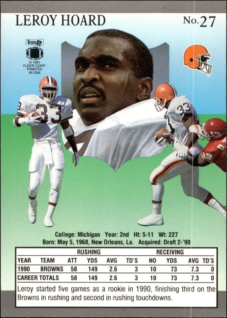1991 Fleer Ultra Leroy Hoard #27 football trading card back