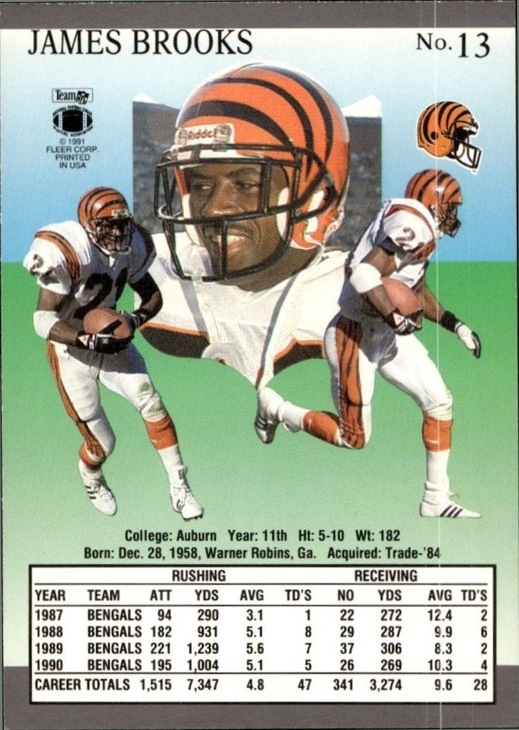 1991 Fleer Ultra James Brooks #13 football trading card back