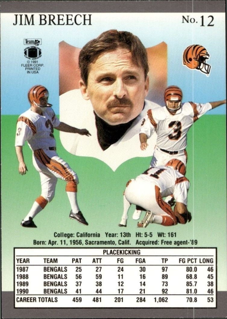 1991 Fleer Ultra Jim Breech #12 football trading card back