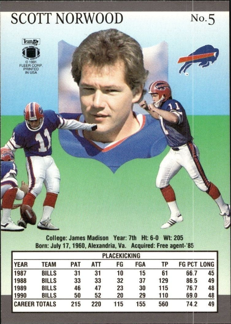 1991 Fleer Ultra Scott Norwood #5 football trading card back