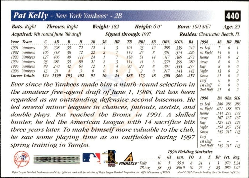 1997 Score Pat Kelly #440 baseball trading card back