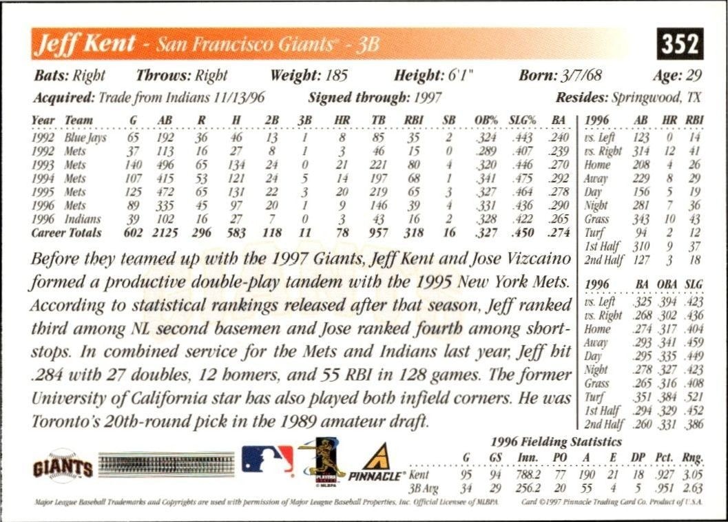 1997 Score Jeff Kent #352 baseball trading card back
