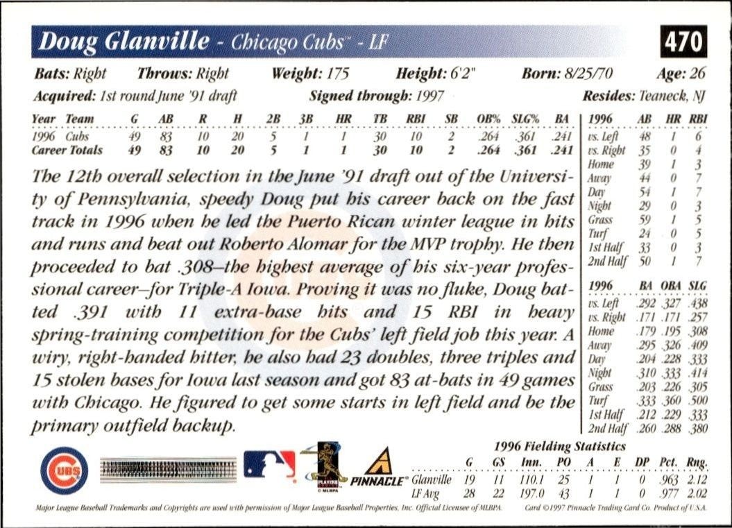1997 Score Doug Glanville #470 baseball trading card back
