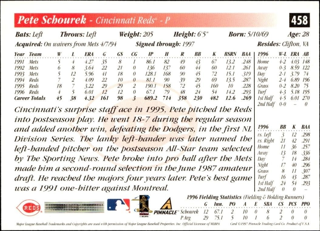 1997 Score Pete Schourek #458 baseball trading card back