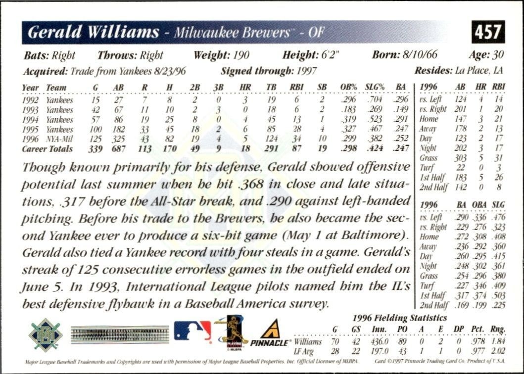 1997 Score Gerald Williams #457 baseball trading card back