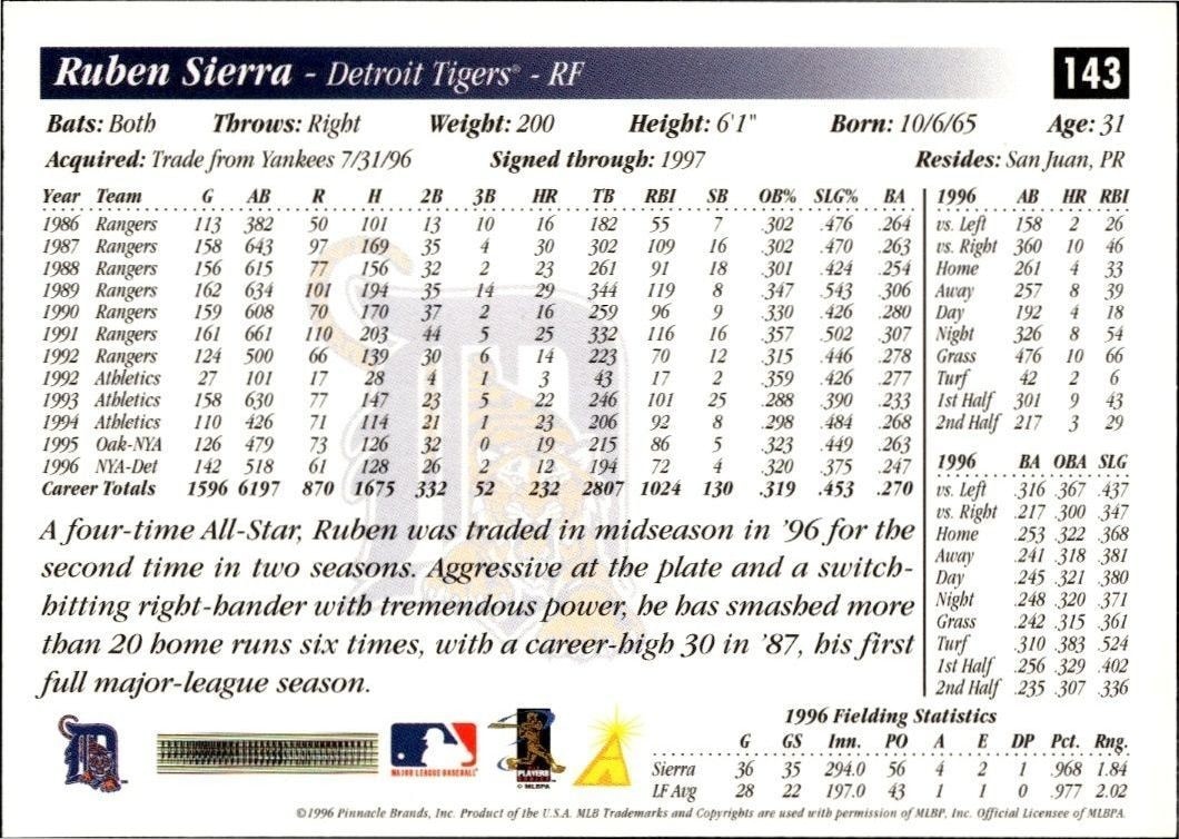 1997 Score Ruben Sierra #143 baseball trading card back
