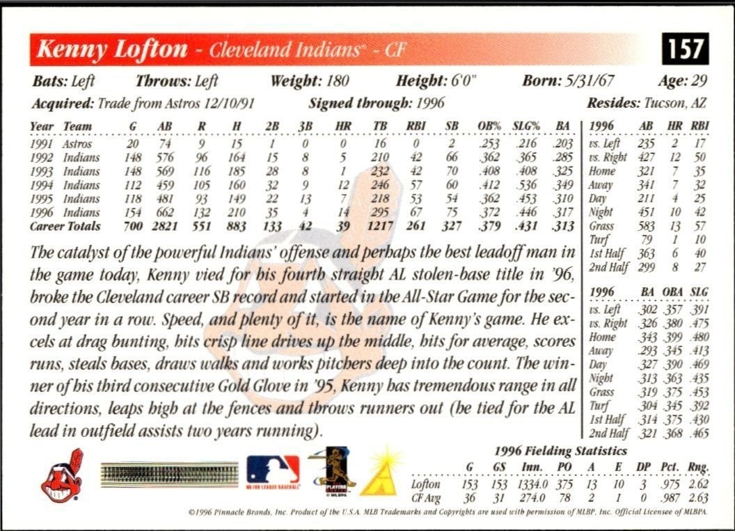 1997 Score Kenny Lofton #157 baseball trading card back