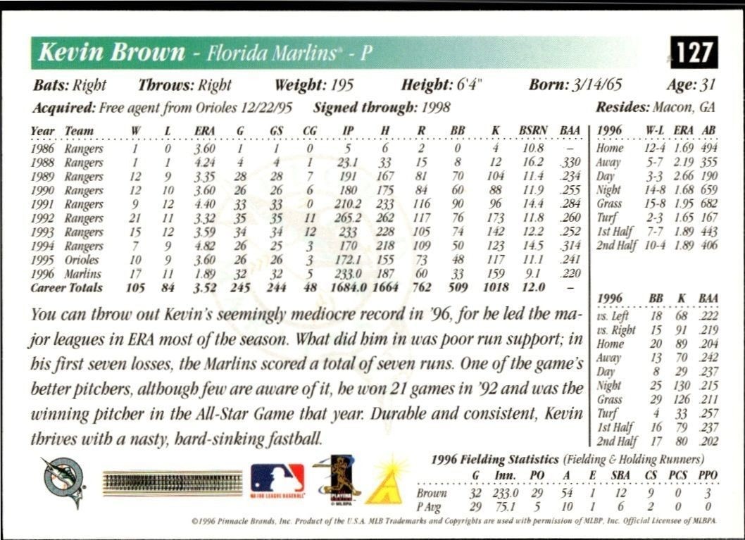 1997 Score Kevin Brown #127 baseball trading card back