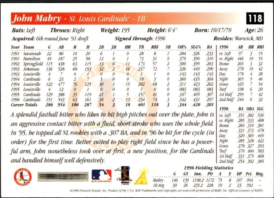 1997 Score John Mabry #118 baseball trading card back
