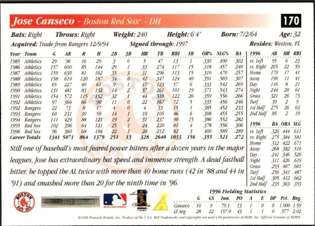 1997 Score Jose Canseco #170 baseball trading card back